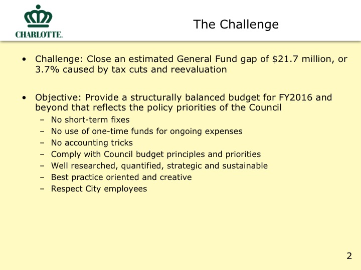 City Proposed Budget Slide