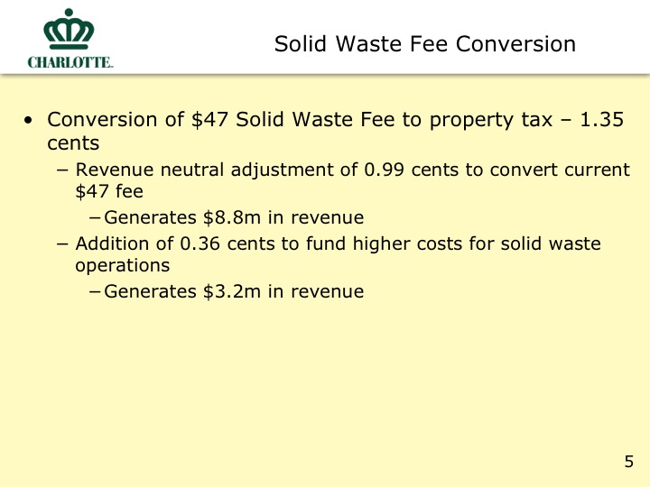 City Proposed Budget Slide