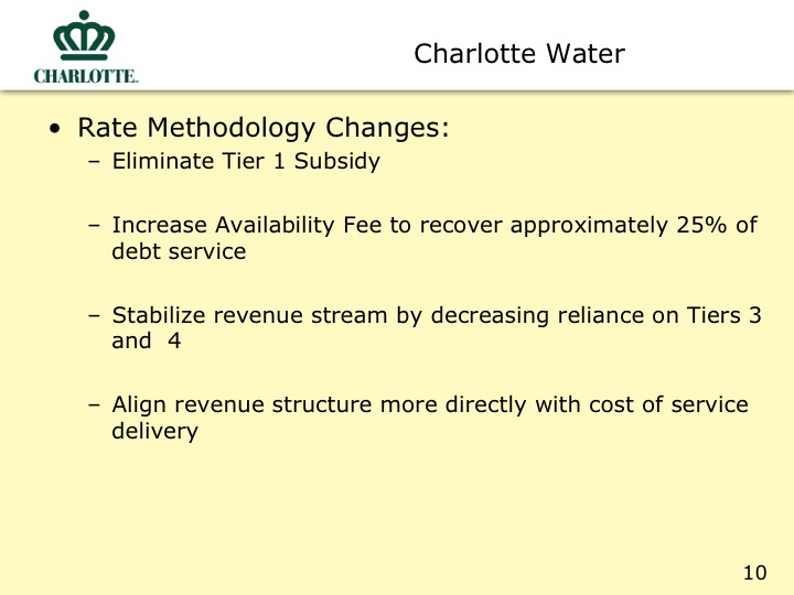 City Proposed Budget Slide