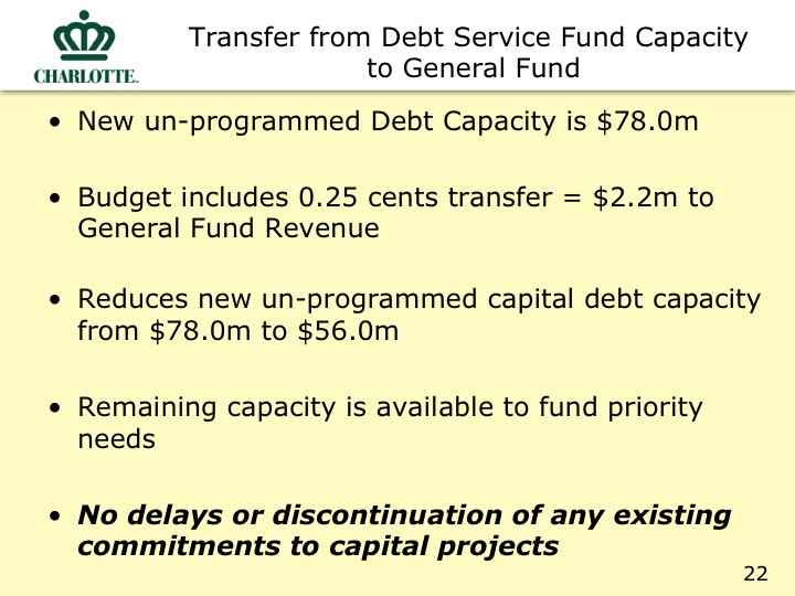 City Proposed Budget Slide