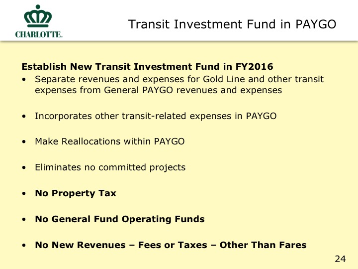 City Proposed Budget Slide