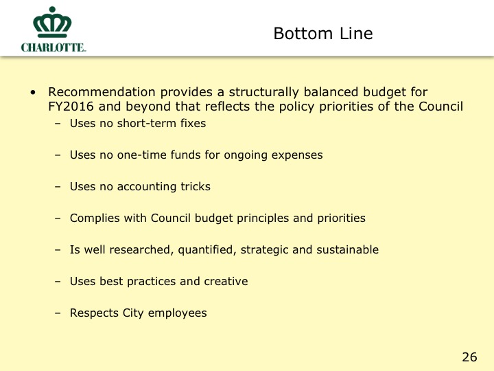 City Proposed Budget Slide