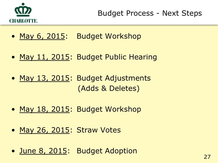 City Proposed Budget Slide