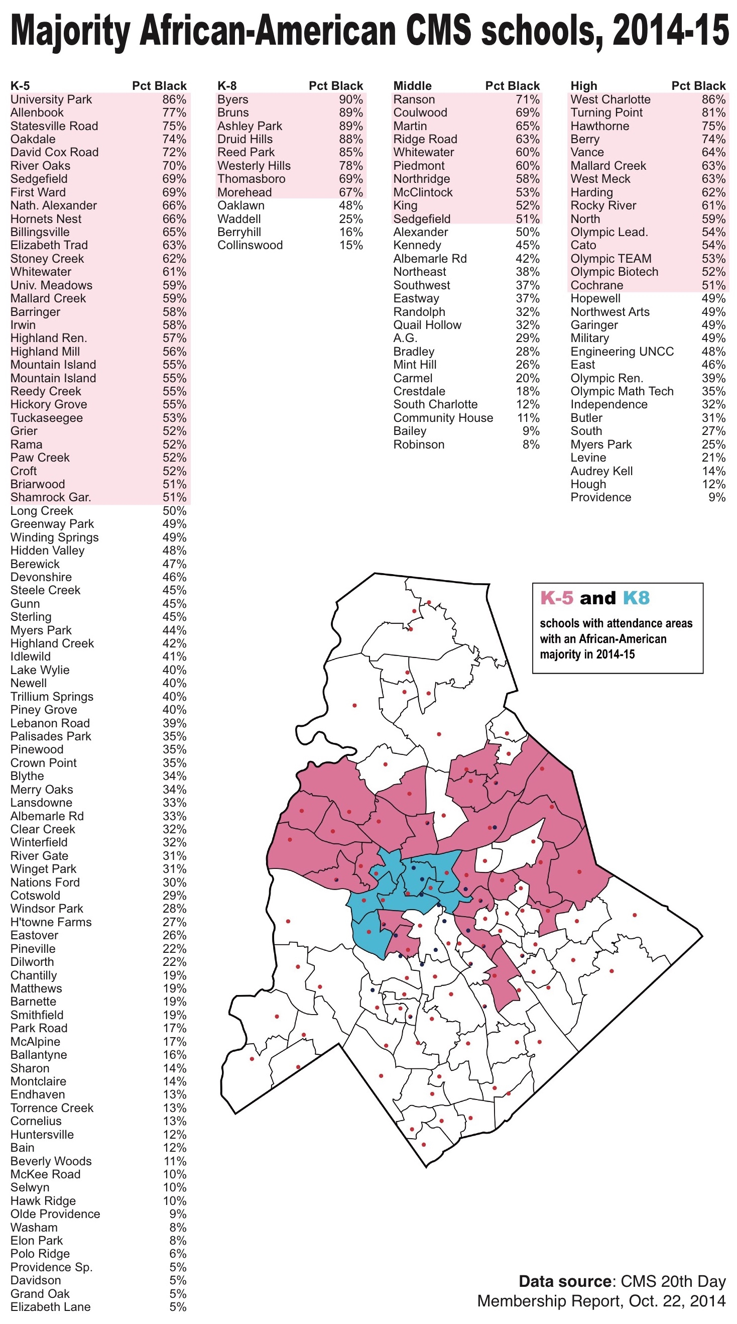 150928MajorityBlackSchools