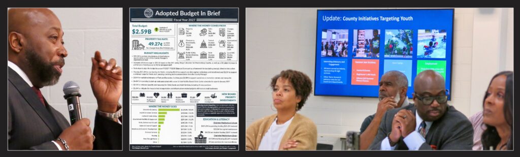 Mecklenburg County Manager Mike Bryant during budget presentation Aug. 18, 2026.