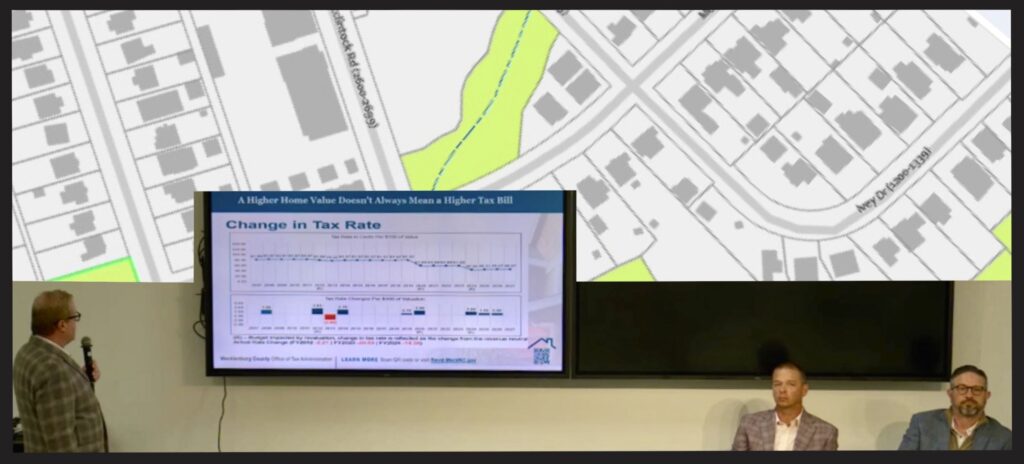 Primer on how Tax Office keeps its property records up to date with changes in market forces.